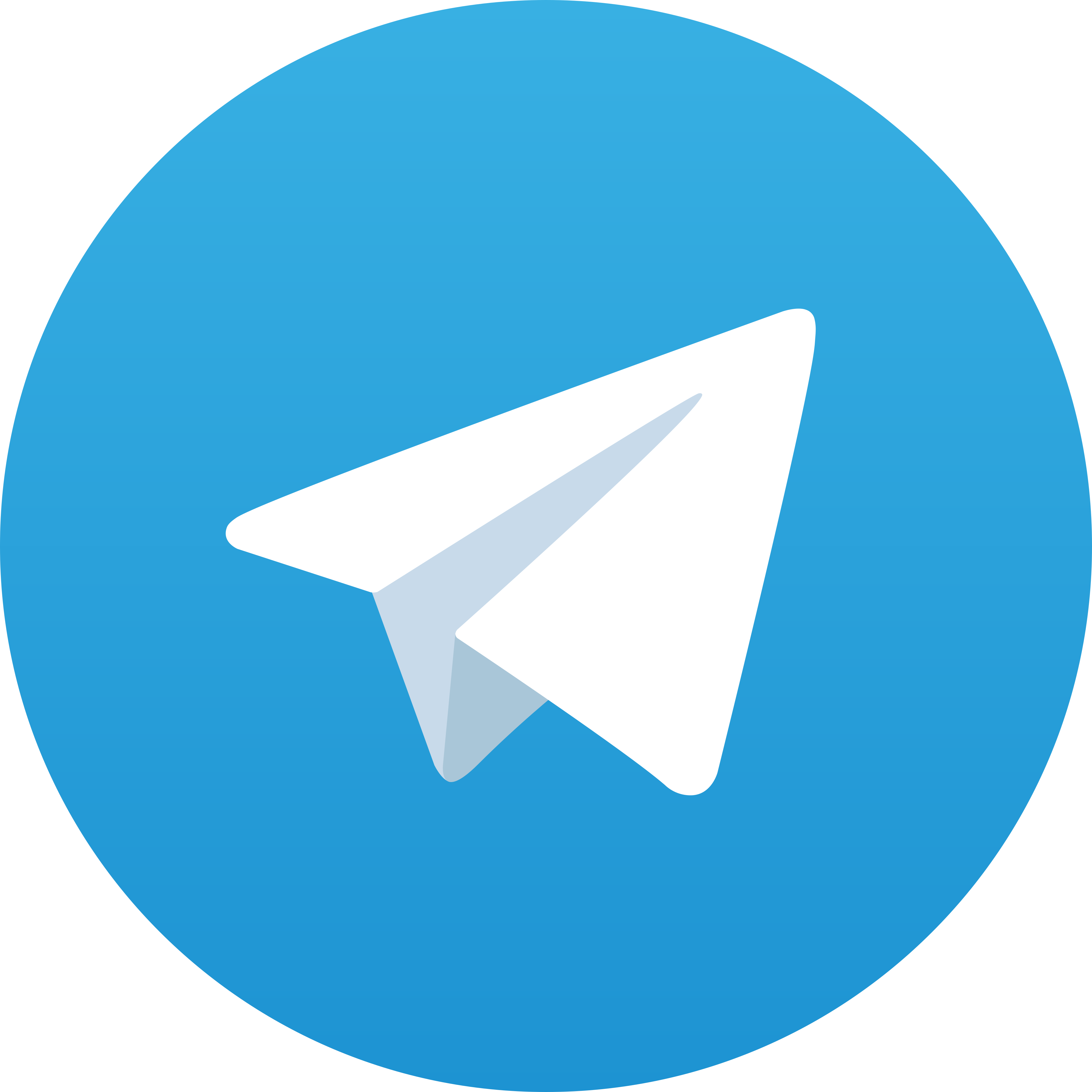 Telegram Lapaktoto88